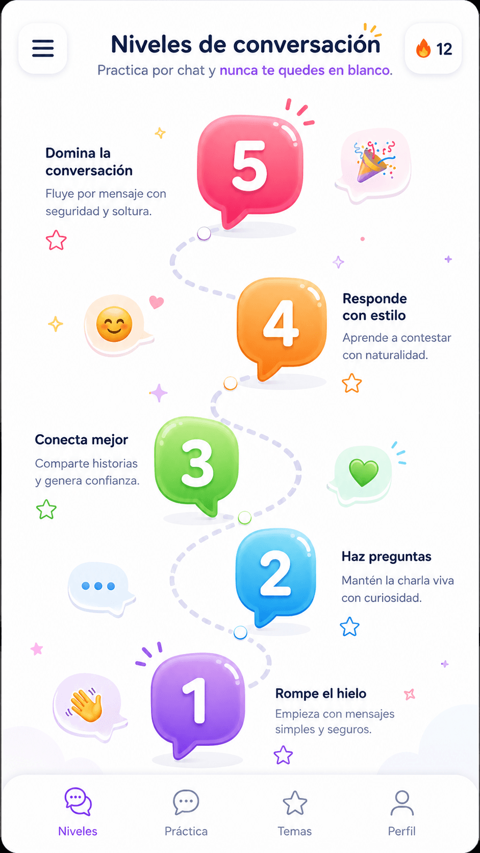 Pantalla de niveles con burbujas de conversación
